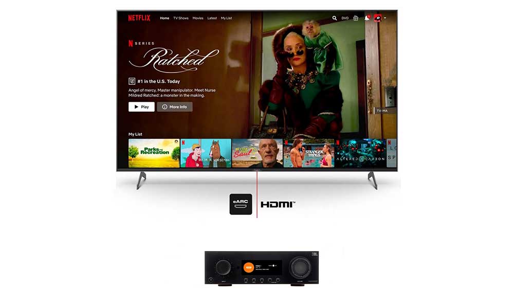 Propojení AV receiveru JBL MA9100HP s chytrou televizí_03