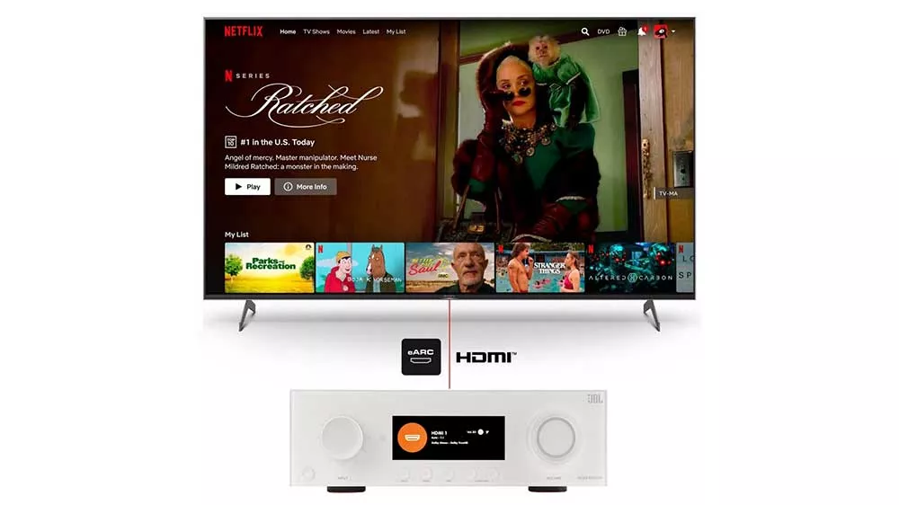 Propojení AV receiveru JBL MA9100HP s chytrou televizí_03
