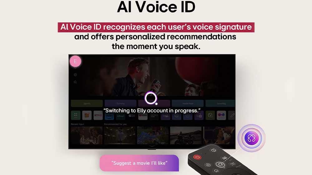 Smart OLED televizor LG OLED65B56LA s LG AI Voice ID_05