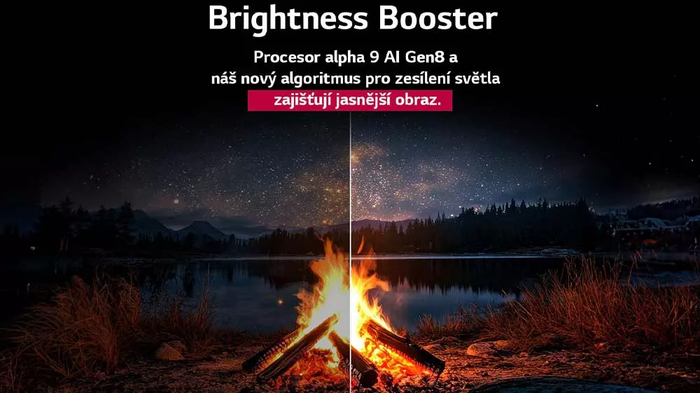 Vizualizace technologie Brightness Booster televize LG OLED77C54LA_03