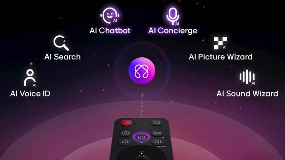 Dálkový ovladač AI Magic Remote_06