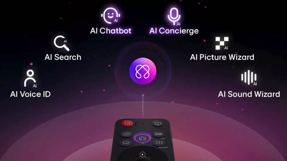 D&aacute;lkov&yacute; ovladač AI Magic Remote_06