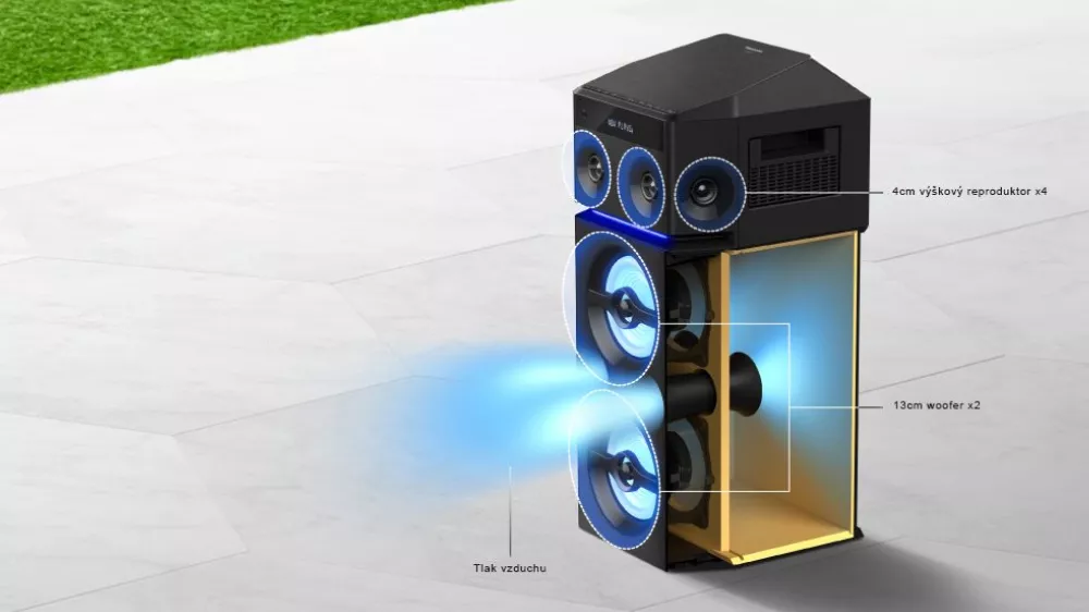 Bezdr&aacute;tov&yacute; reproduktor PANASONIC SC-UA30E-K