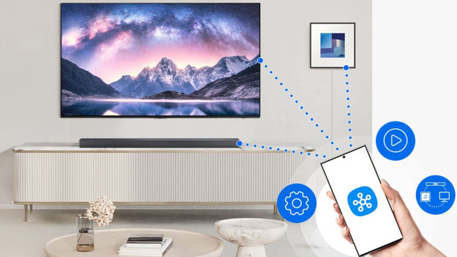 Vizualizace ovládání televize i soundbaru z aplikace