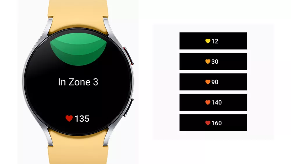 Chytré hodinky Samsung Galaxy Watch6 – překonejte sami sebe