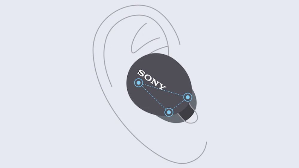 Bezdrátová sluchátka SONY WF-XB700B