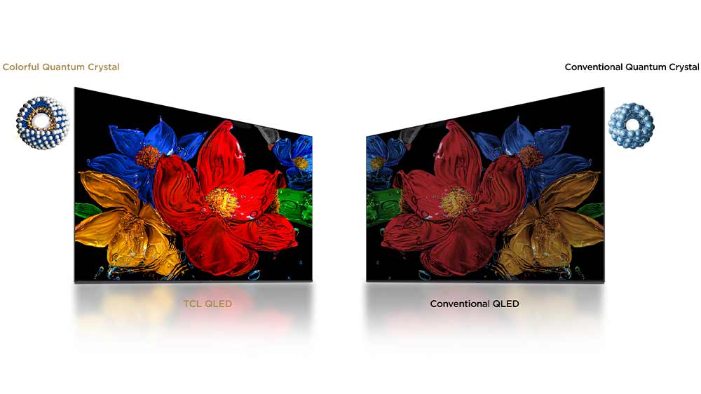 Vizualizace technologie QLED TCL_3