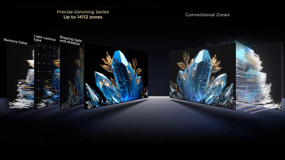 Porovnanie obrazu s technológiou Precise Dimming a bez nej _03