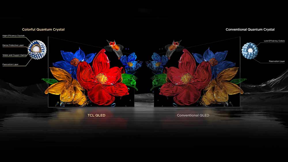 Vizualizácia obrazu s TCL QLED vs konvenčný QLED_03
