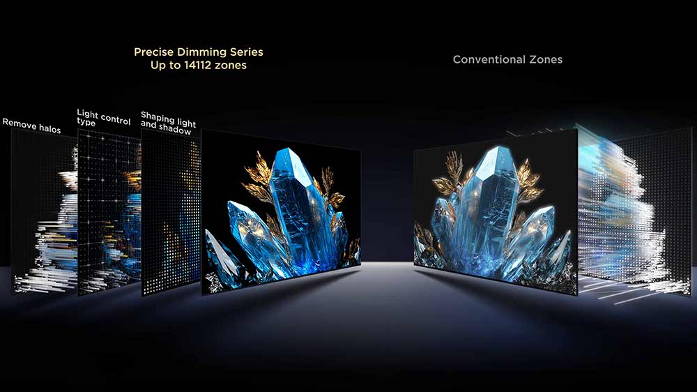 Porovnanie obrazu s technológiou Precise Dimming a bez nej _03