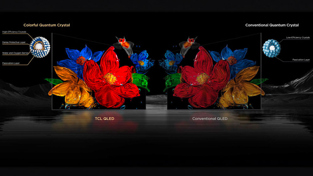 Technológia Quantum Dot_02