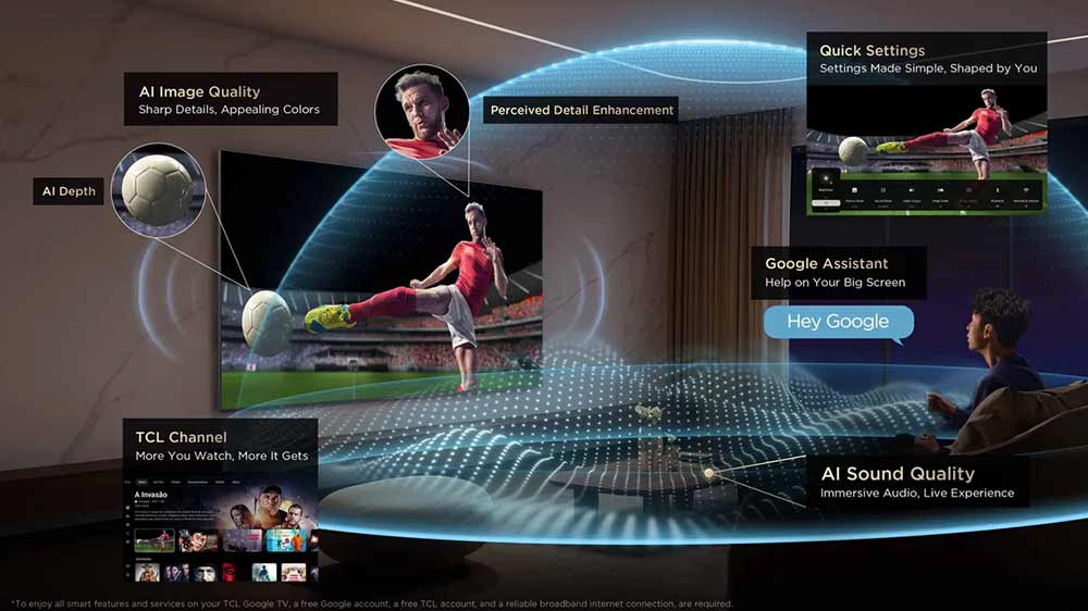 Vizualizace AI funkcí televize TCL_06