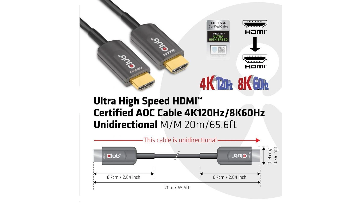 Prodlužovací HDMI certifikovaný AOC kabel CLUB3D CAC-1379 vizualizace funkcí