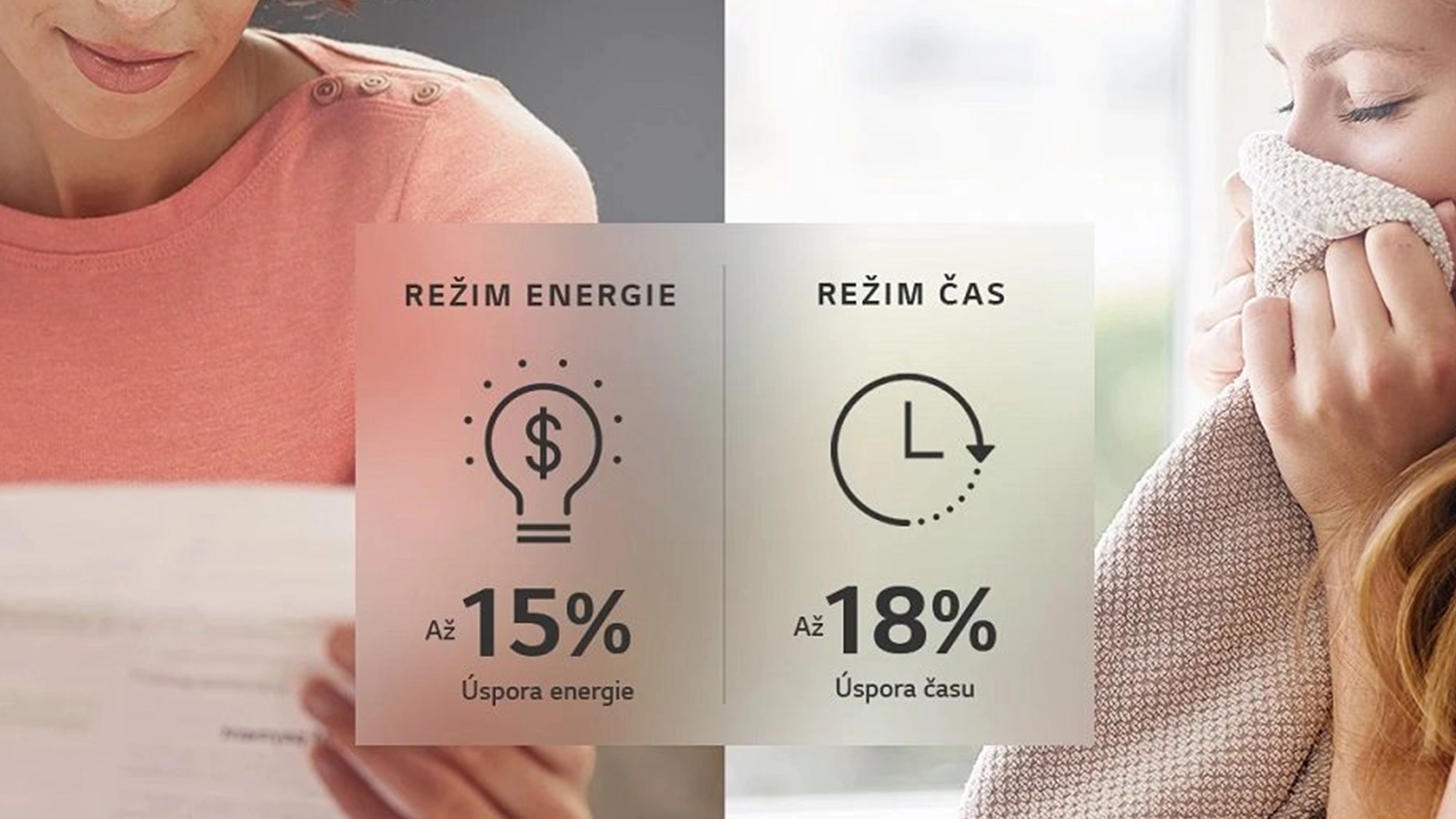 Režimy sušičky bielizne LG RH18U8AVCW
