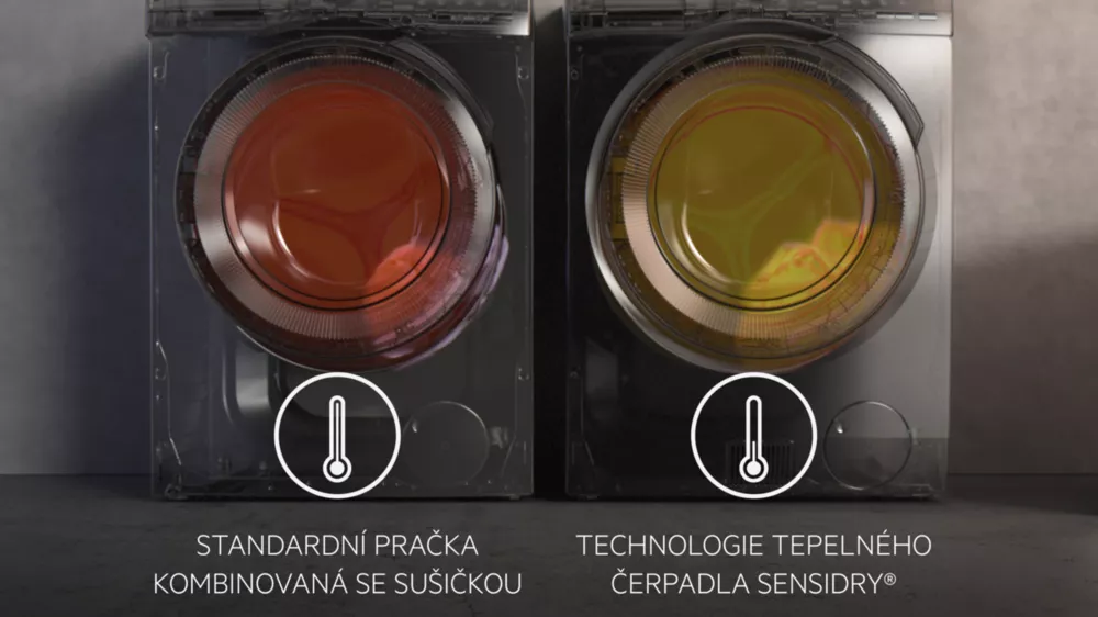 Technologie tepeln&eacute;ho čerpadla u pračky se su&scaron;ičkou AEG LWR96944BC_02