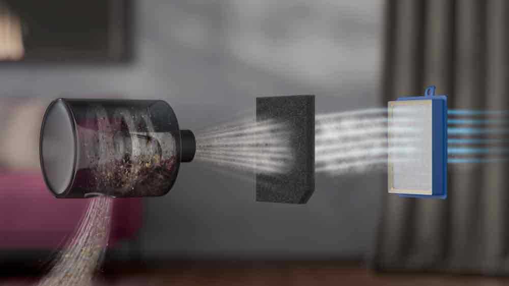 Vizualizace funkce Coolmatic_02