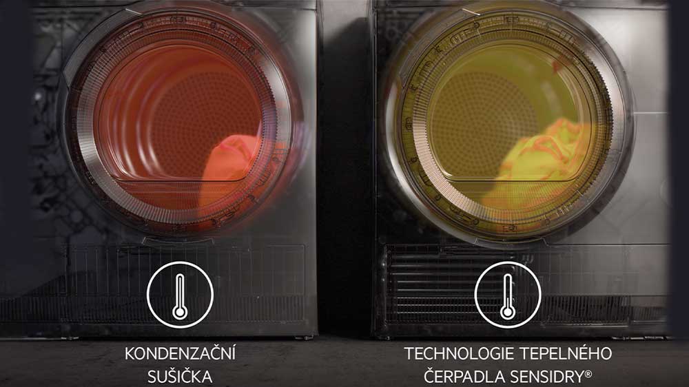 Sušička prádla AEG 8000 ABSOLUTECARE TR8184C technologie SensiDry_03