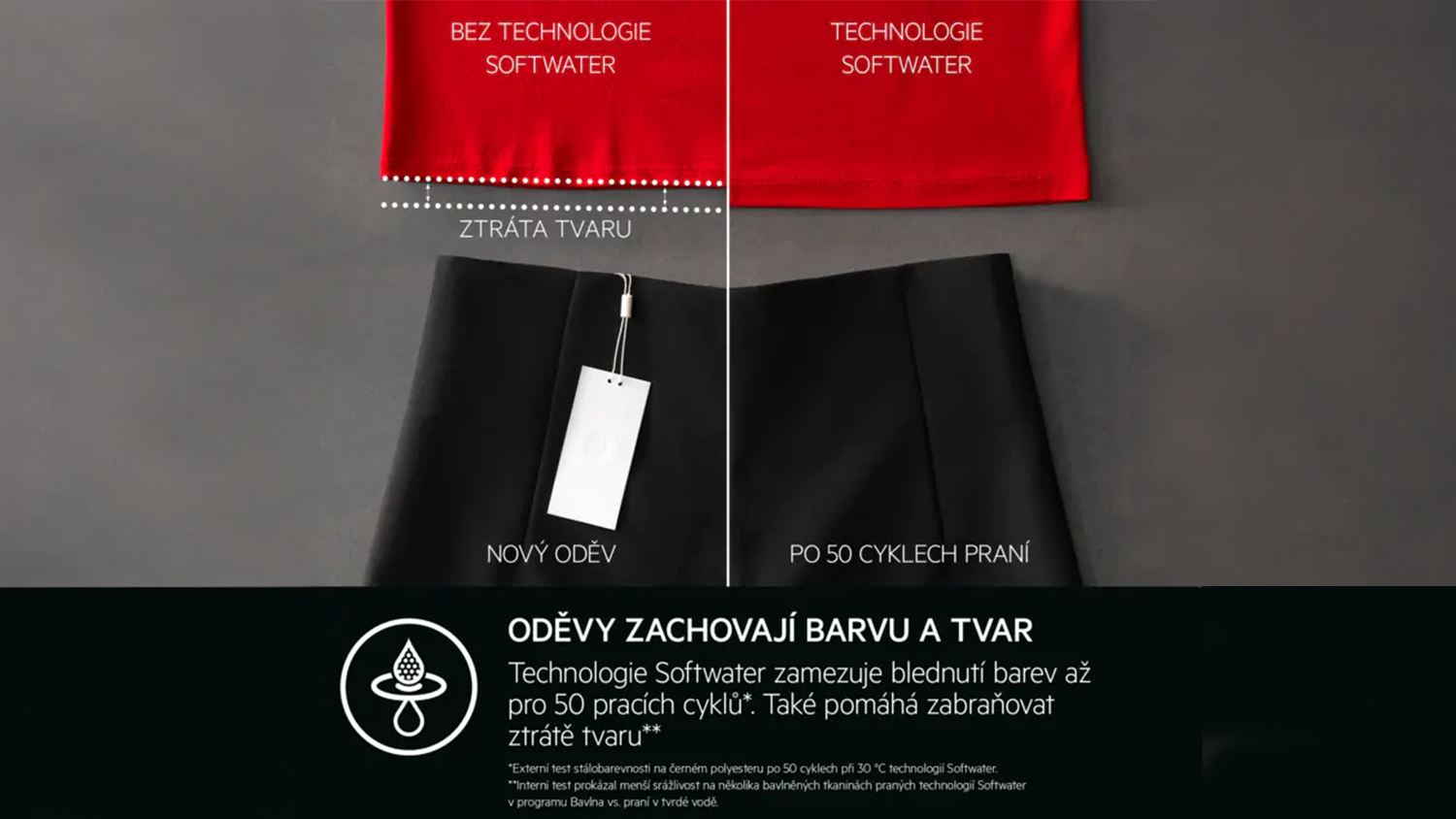 Ukázka technologie SoftWater na barevnosti prádla_02