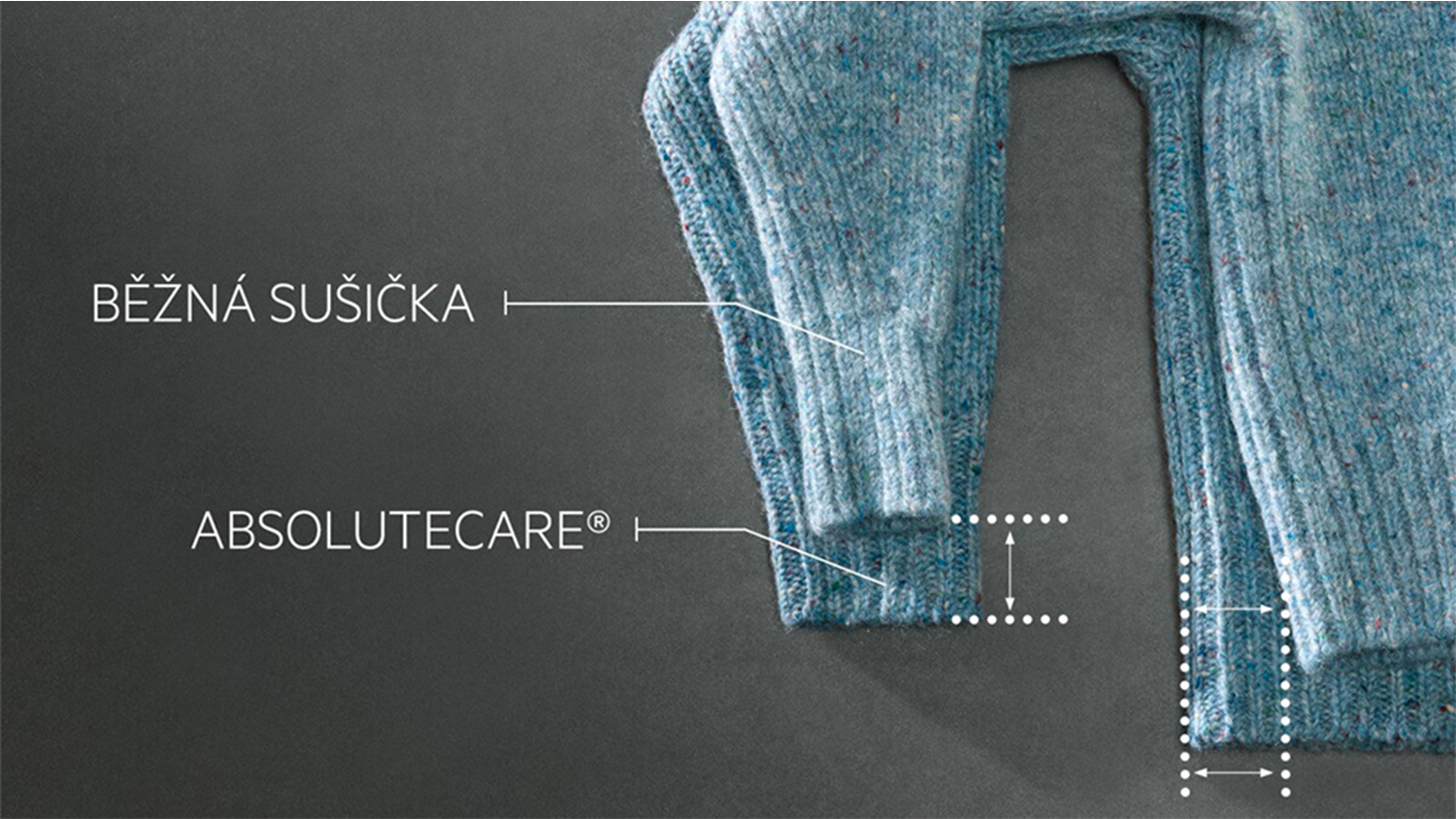 Technologie AbsoluteCare v praxi