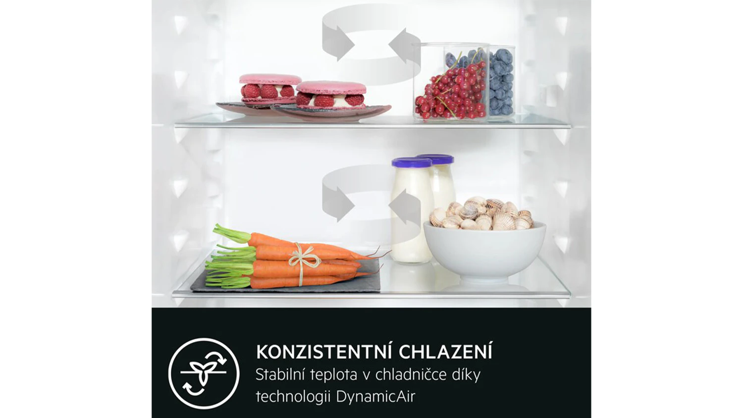 Vizualizace technologie DynamicAir