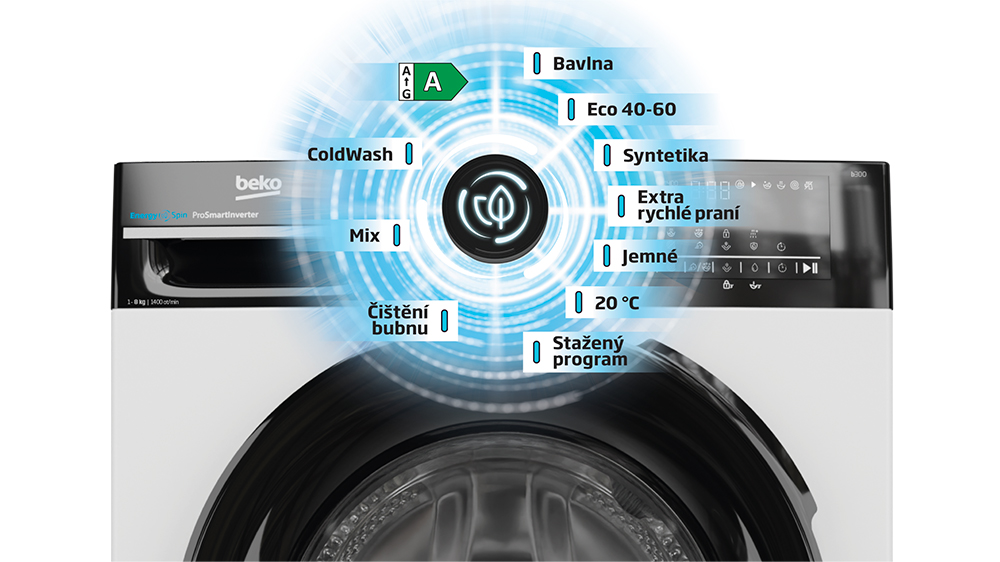Pračka BEKO BM3WFU4841WBB_02