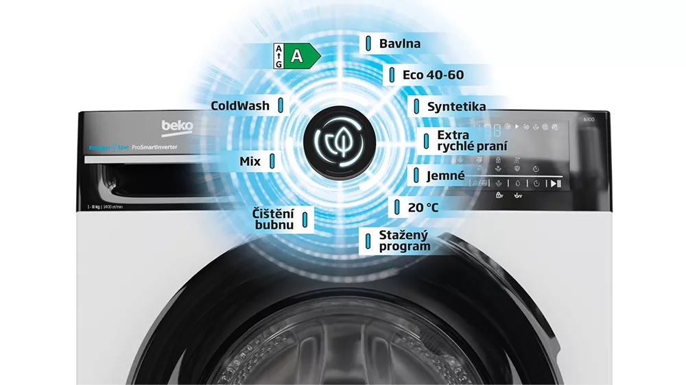 Pračka BEKO BM3WFU4841WBB_02