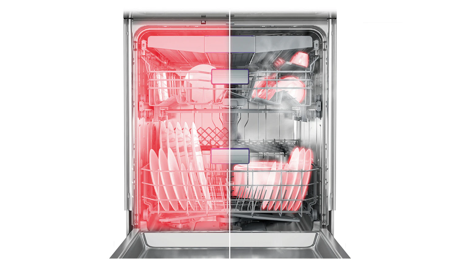 Chytré sušení TargetDry myčky Beko BDIN4S560WP