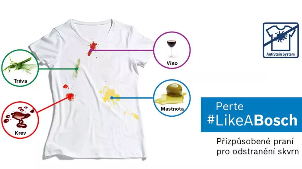 Vizualizácia 4 typov najčastejších škvŕn _03