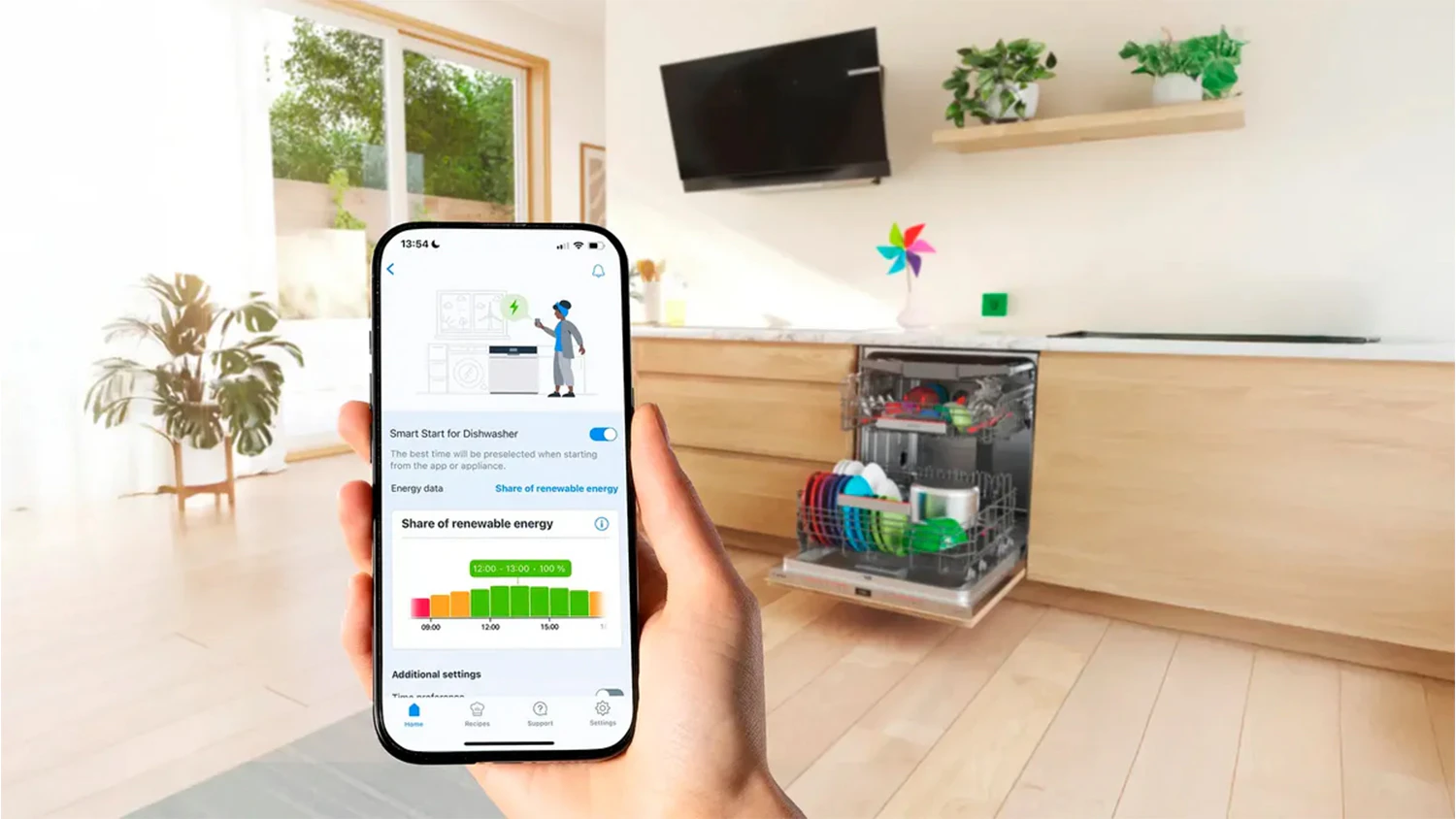 Aplikace Home Connect