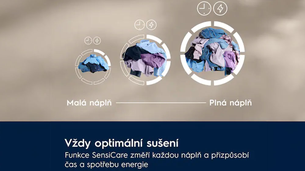 Sušička prádla Electrolux EW7D484UCC disponuje funkcí SensiCare_05