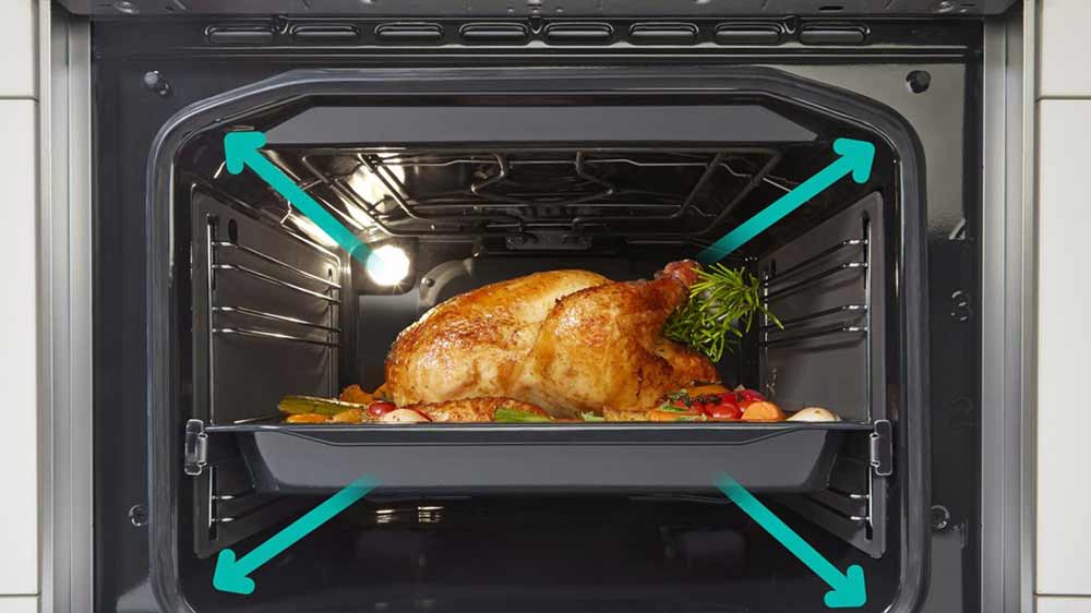 Pečená krůta v troubě s elektrickým sporákem Gorenje GEC5C41SG_04