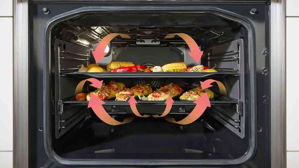 Plechy s jídlem ve sporáku Gorenje s vizualizací proudění vzduchu_04