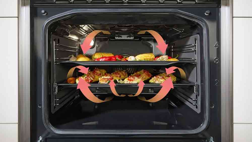 Plechy s jídlem ve sporáku Gorenje s vizualizací proudění vzduchu_05