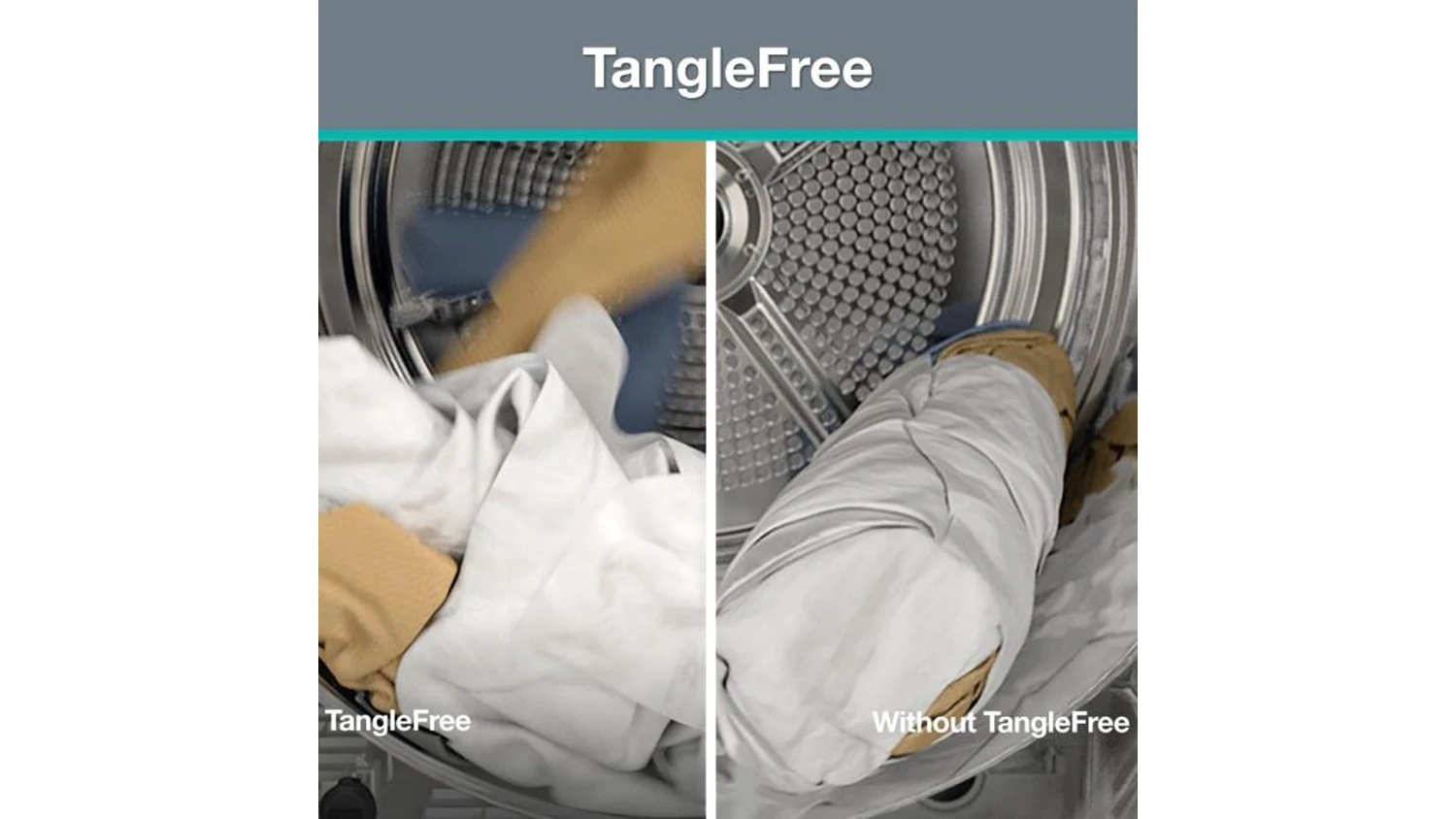 Vizualizace funkce TangleFree