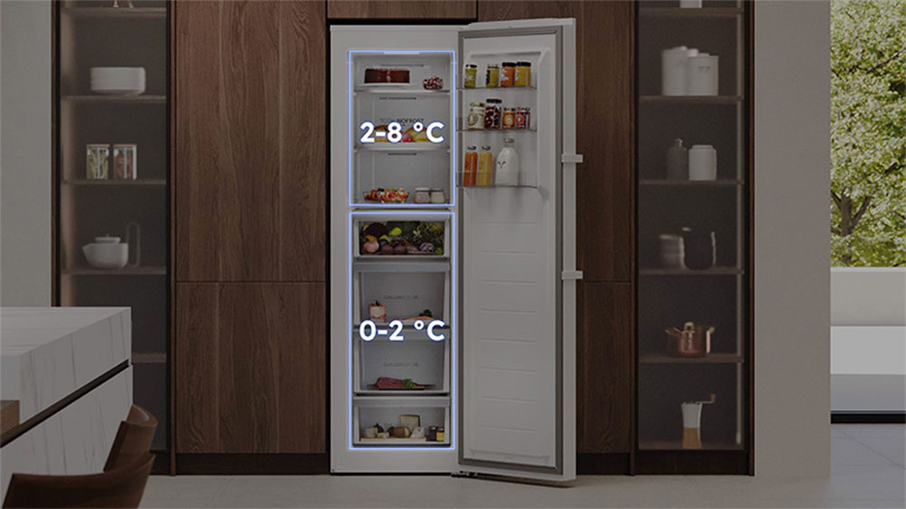 Vizualizace rozdělen&iacute; lednice Haier H4R306WAH1 do tř&iacute; z&oacute;n_03