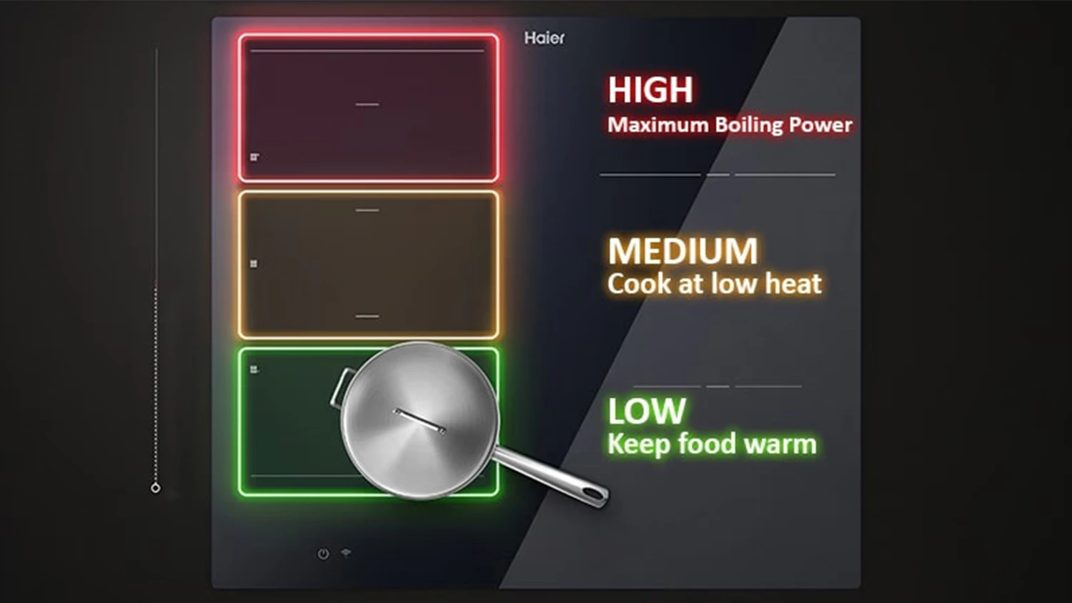 Technologie VaryCook