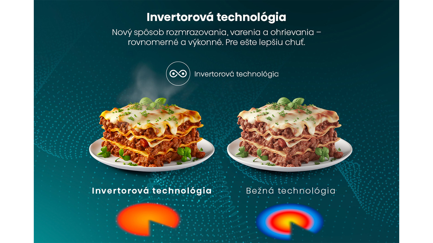 Vizualizácia otáčania taniera o 360° pri mikrovlnnej rúre Hisense H20MOBP1HI_02