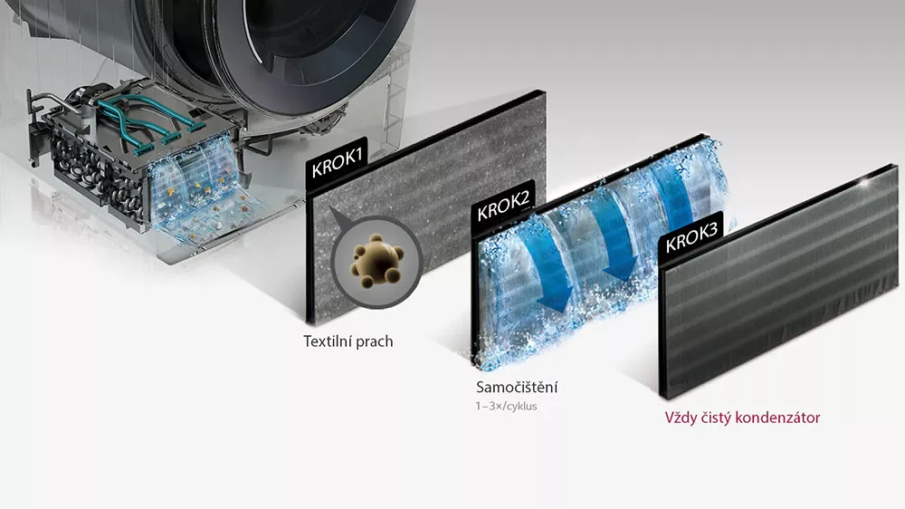 Čištění filtru u kondenzační sušičky LG RC91V9AV2QR_06