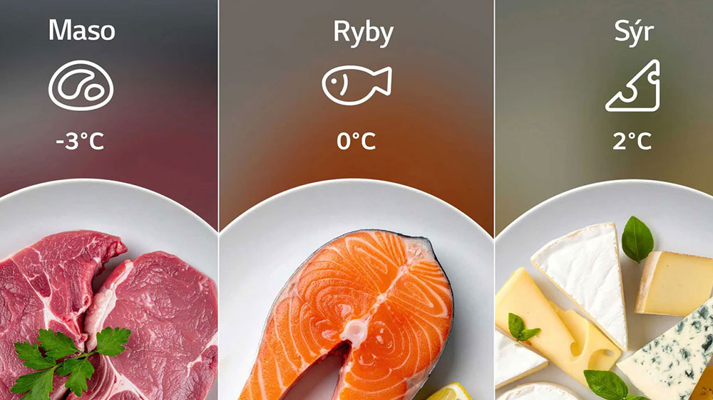 Technol&oacute;gia FRESH Converter+