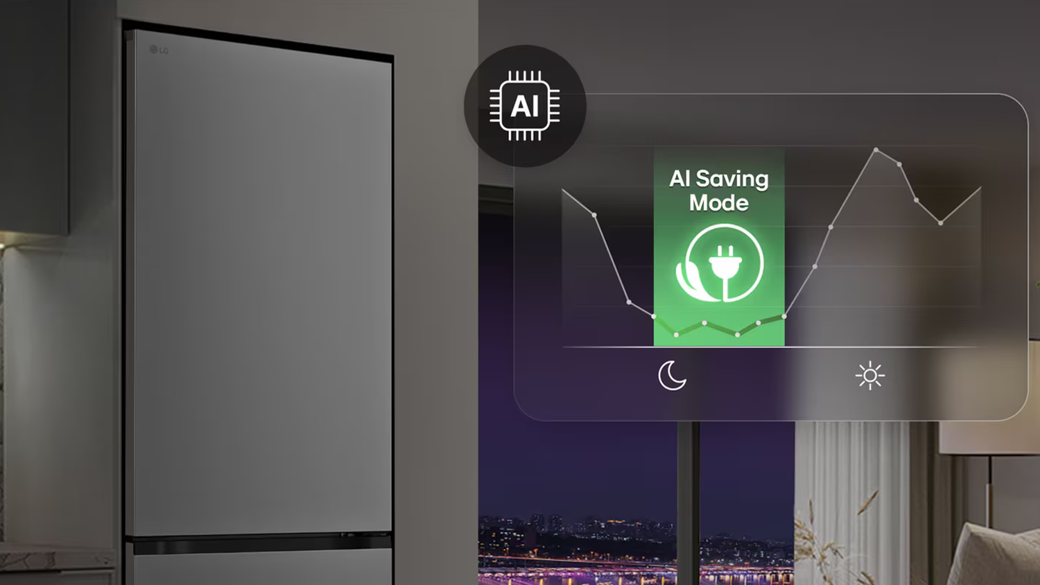 AI Saving Mode