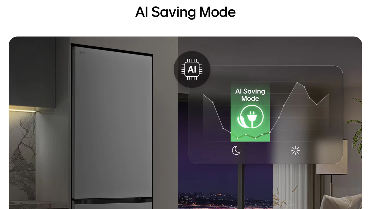 AI Saving Mode