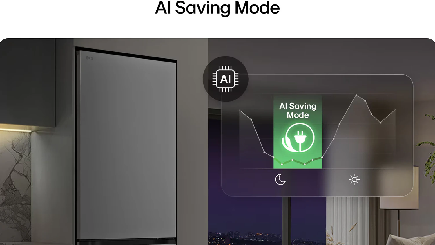 AI Saving Mode