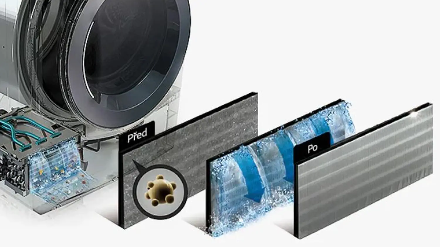 Vizualiz&aacute;cia automatick&eacute;ho čistenia kondenz&aacute;tora