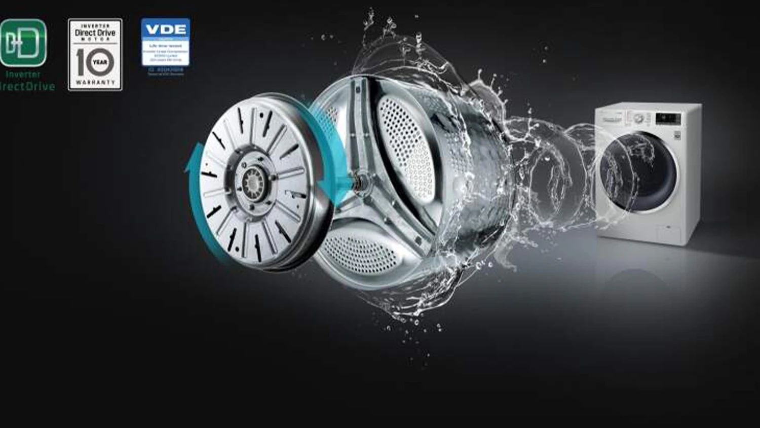 Motor Direct Drive