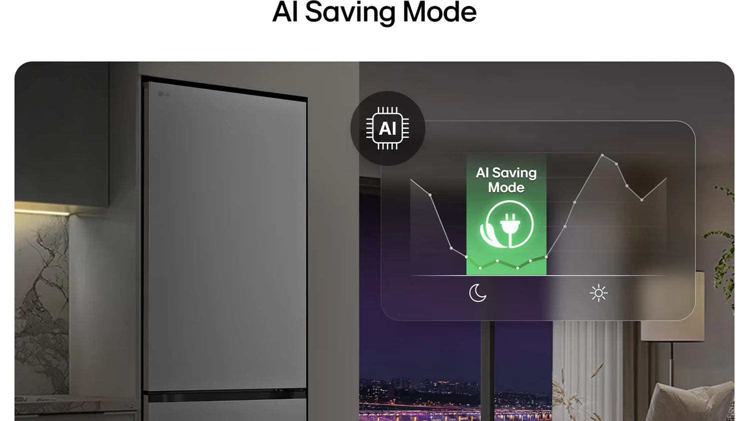 AI Saving Mode