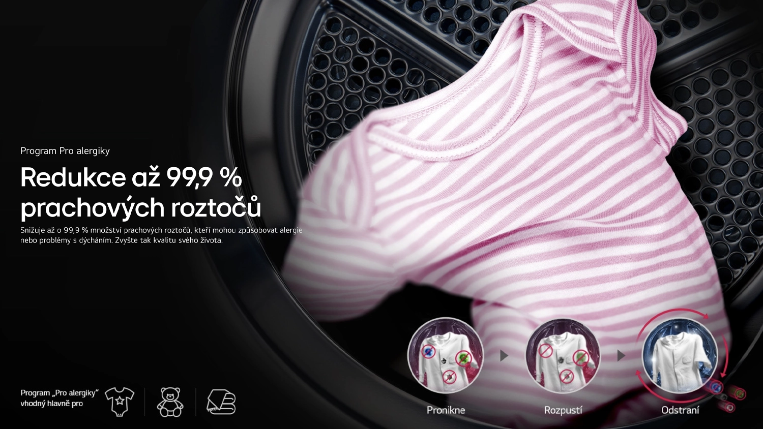 Funkcia Allergy care sušičky bielizne LG RHX7009TLB