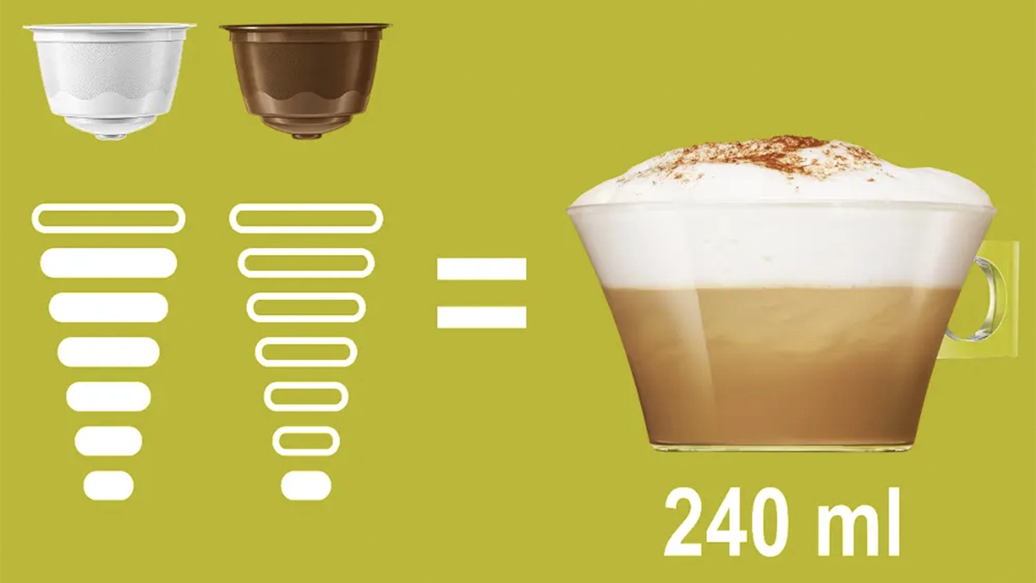K&aacute;va NESCAF&Eacute; Dolce Gusto Cappuccino Skinny & Unsweetened