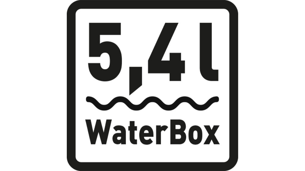 WaterBox šetří vodou