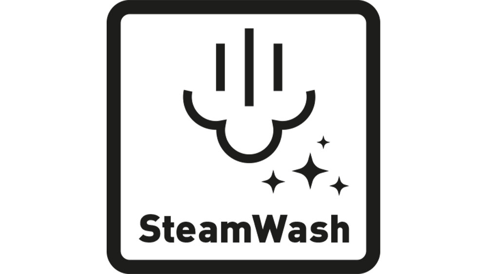 Síla páry zatočí se špínou