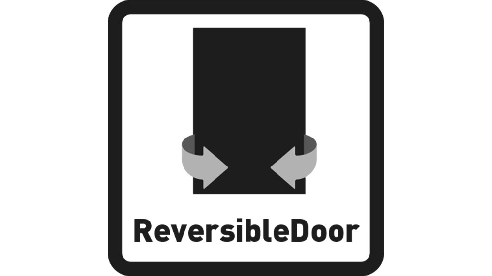 Možnosť otočenia dvierok